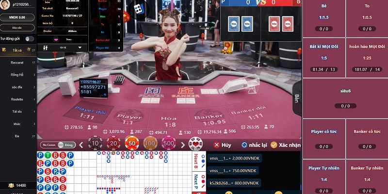 Các cửa cược và tỷ lệ thưởng của game Baccarat đổi thưởng